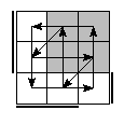 oe=1100&oc=2202&pe=2310&pc=3012