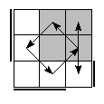 oe=1100&oc=2202&pe=3012&pc=0132