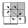 oe=1100&oc=2202&pe=3012&pc=0321
