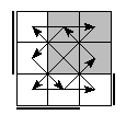 oe=1100&oc=2202&pe=3012&pc=3201