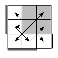 oe=1100&oc=2202&pe=3021&pc=2301