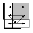 oe=1100&oc=2202&pe=3021&pc=3210