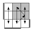 oe=1100&oc=2202&pe=3102&pc=1032