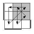 oe=1100&oc=2202&pe=3102&pc=2013