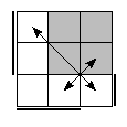 oe=1100&oc=2202&pe=3120&pc=0321