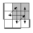 oe=1100&oc=2202&pe=3201&pc=0132