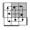 oe=1100&oc=2202&pe=3201&pc=1230