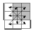 oe=1100&oc=2202&pe=3201&pc=2310