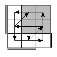 oe=1100&oc=2202&pe=3201&pc=3012