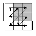 oe=1100&oc=2202&pe=3201&pc=3201