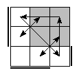 oe=1100&oc=2202&pe=3210&pc=0312