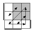 oe=1100&oc=2202&pe=3210&pc=3102