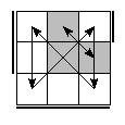 oe=1100&oc=2211&pe=0132&pc=2031