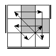 oe=1100&oc=2211&pe=3021&pc=0231