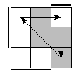 oe=1100&oc=2220&pe=0123&pc=0231