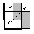 oe=1100&oc=2220&pe=0123&pc=2013