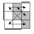 oe=1100&oc=2220&pe=0132&pc=3201