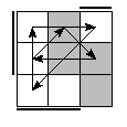 oe=1100&oc=2220&pe=0231&pc=1203