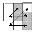 oe=1100&oc=2220&pe=0231&pc=3102