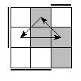 oe=1100&oc=2220&pe=0312&pc=0123