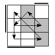 oe=1100&oc=2220&pe=0312&pc=3021