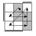 oe=1100&oc=2220&pe=0312&pc=3102