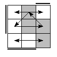 oe=1100&oc=2220&pe=0312&pc=3210