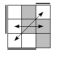 oe=1100&oc=2220&pe=0321&pc=2103