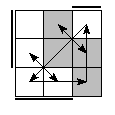 oe=1100&oc=2220&pe=1032&pc=3102