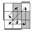 oe=1100&oc=2220&pe=1203&pc=3102