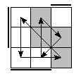 oe=1100&oc=2220&pe=2130&pc=3021