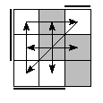 oe=1100&oc=2220&pe=2301&pc=1203