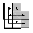 oe=1100&oc=2220&pe=2301&pc=3021