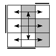 oe=1100&oc=2220&pe=2301&pc=3210