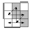 oe=1100&oc=2220&pe=2310&pc=3120