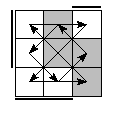 oe=1100&oc=2220&pe=3012&pc=3201