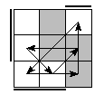 oe=1100&oc=2220&pe=3021&pc=3102