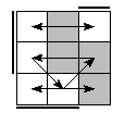 oe=1100&oc=2220&pe=3021&pc=3210