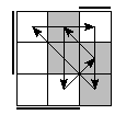 oe=1100&oc=2220&pe=3102&pc=0231