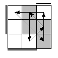 oe=1100&oc=2220&pe=3102&pc=0312