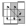 oe=1100&oc=2220&pe=3102&pc=3021