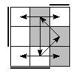 oe=1100&oc=2220&pe=3102&pc=3210