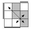 oe=1100&oc=2220&pe=3120&pc=0321