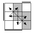 oe=1100&oc=2220&pe=3201&pc=0321