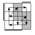 oe=1100&oc=2220&pe=3201&pc=1230
