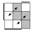 oe=1100&oc=2220&pe=3210&pc=0123
