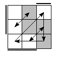 oe=1100&oc=2220&pe=3210&pc=2130