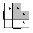oe=1100&pe=0132&pc=0321