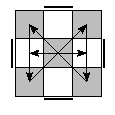oe=1111&oc=0000&pe=0321&pc=2031