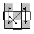 oe=1111&oc=0000&pe=1023&pc=2031